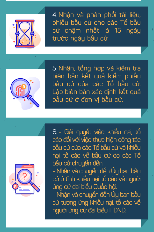 Tuyên truyền vai trò Ban Bầu cử